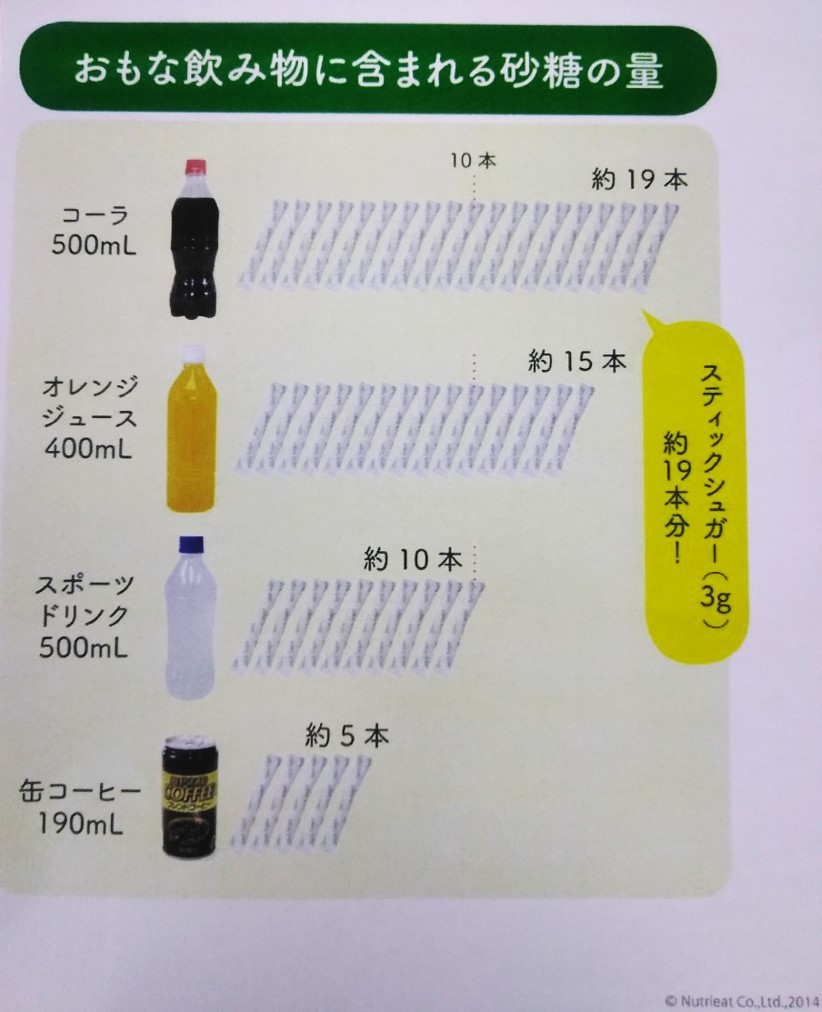 妊婦さんへ 栄養科よりメッセージ４ 医療法人 慈桜会 瀬戸病院